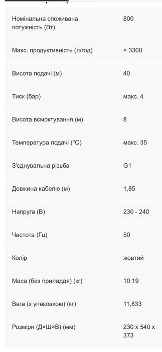 Продам насос для води