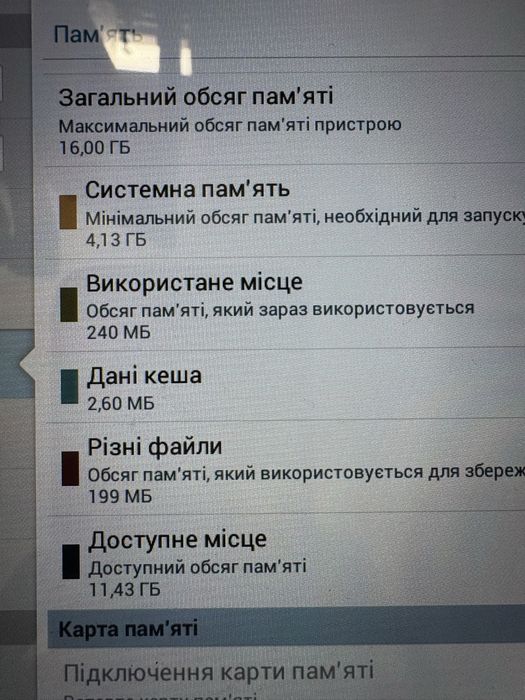 Планшет Samsung Tab2