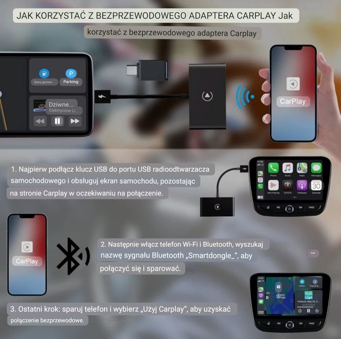 Adapter iPhone Wireless Carplay Dongle