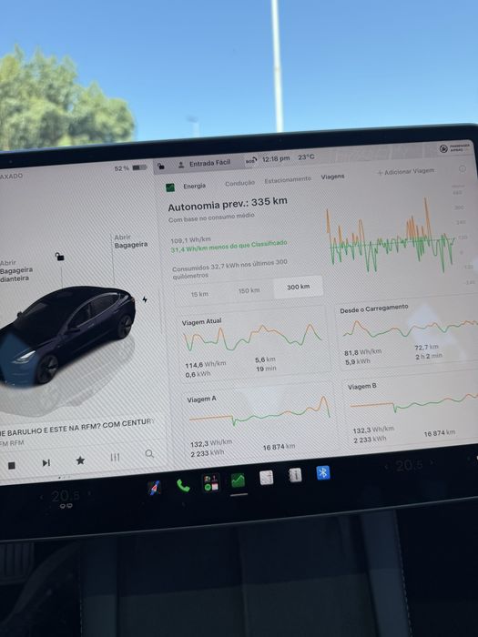 Tesla model3 long range tracçao traseira