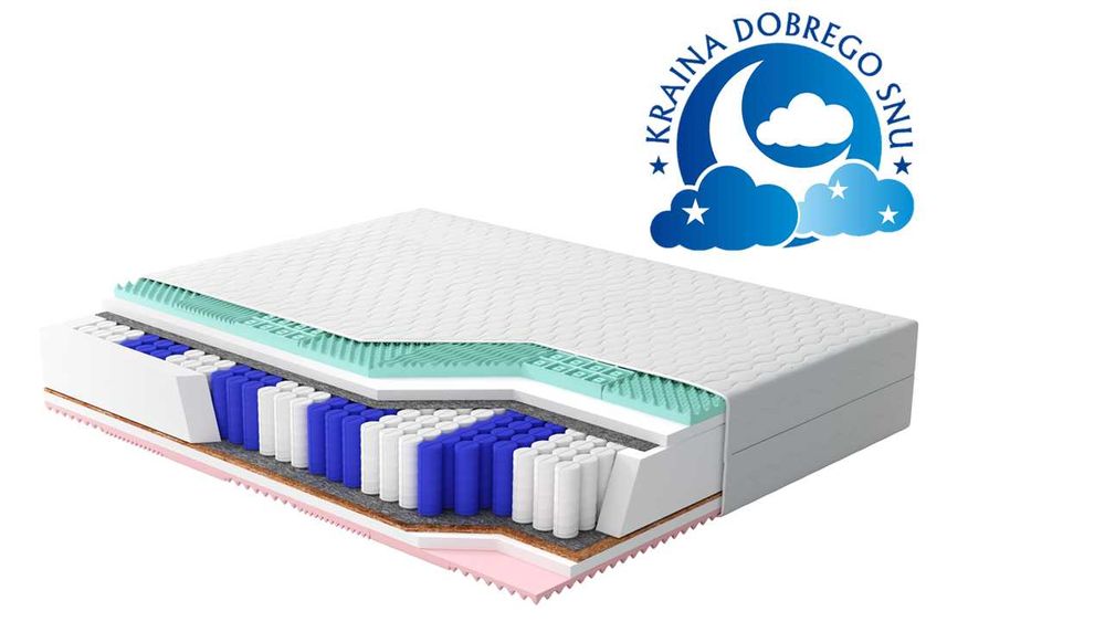 Materace różne rodzaje, rozmiary DARMOWA DOSTAWA polski producent