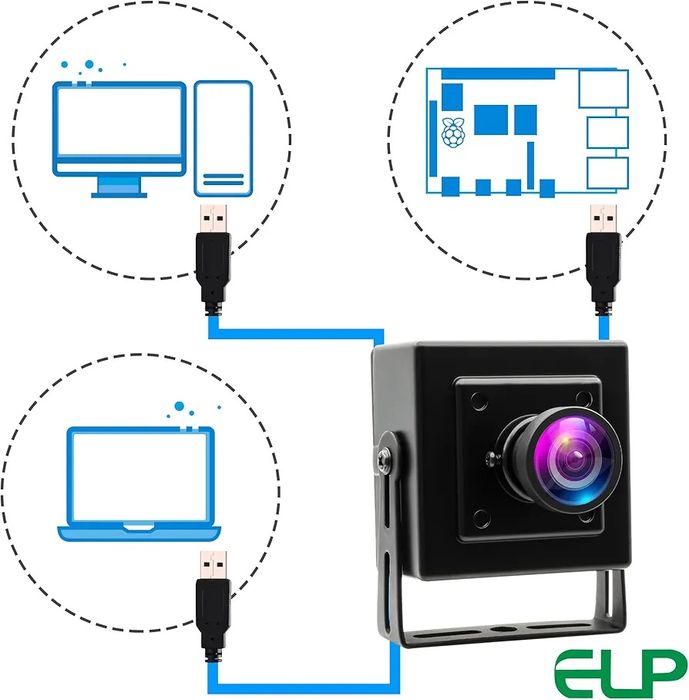 ELP 16MP ширококутна USB-камера для Raspberry Pi та комп'ютера - веб-камера 4K
