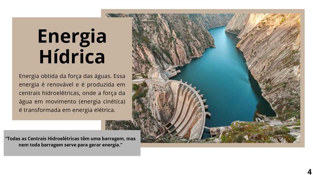 Trabalhos em Word, PowerPoint e Canva