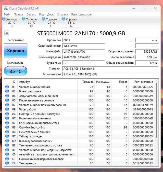 Seagate Backup Plus Portable 5tb hdd
