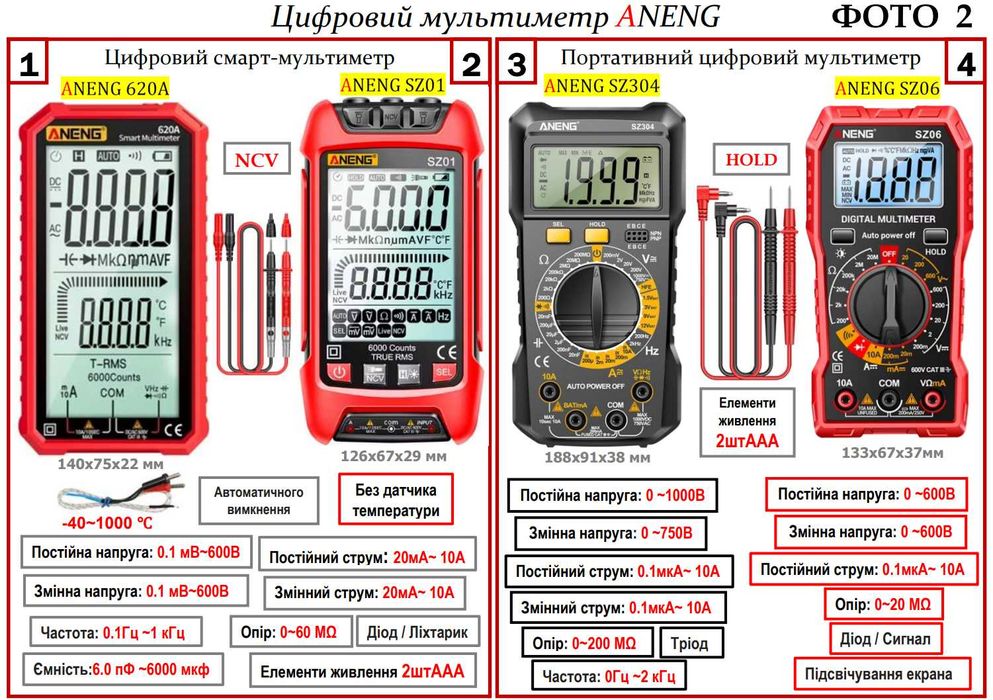 Мультиметр цифровий універсальний/тестер/вольтметр/амперметр/щупи