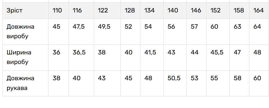 Вишиванка для хлопчика з довгим рукавом святкова сорочка для школи
