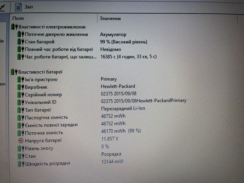 Ноутбук HP Probook 650 G1 [Core i7] RADEON HD [R8] SSD на Куліша 22