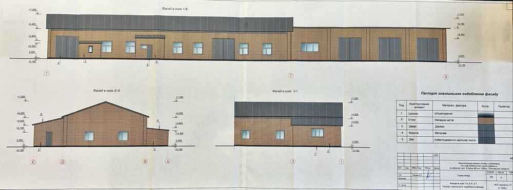 Продам приміщення 1500 + кв.м. Торг
