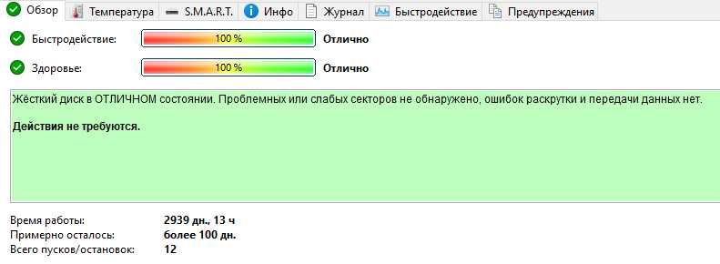 Жесткий диск 2tb HDD 3.5 WD RE4 WD2002FYPS
