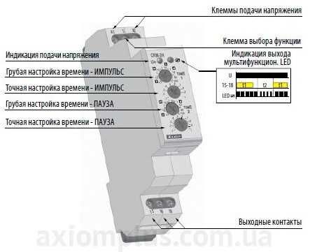 Реле часу циклічне CRM-2H/230V, ELKOep