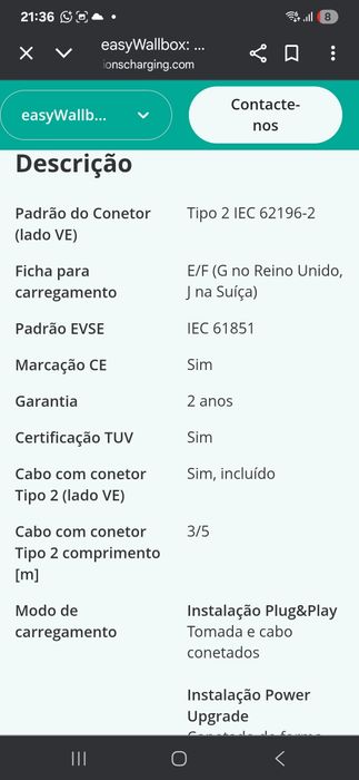 EasyWallbox , a estrear, não saiu da caixa