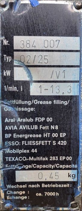 motoreduktor / przekładnia 0,55kW 203/21obr. 3fazowy HAMULEC OBCE CHŁODZENIE