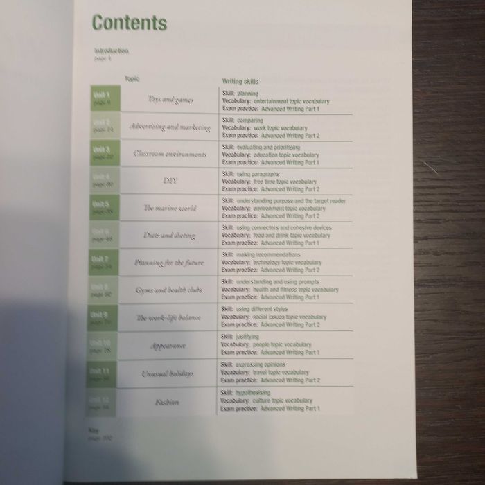 CAE Writing for Advanced Macmillan Nowe