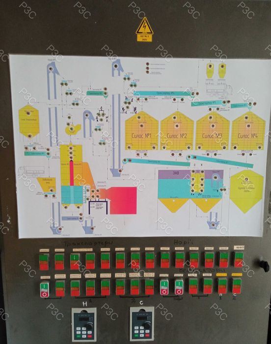 Автоматизація процесів, проектування шаф керування, пусконаладжувальні