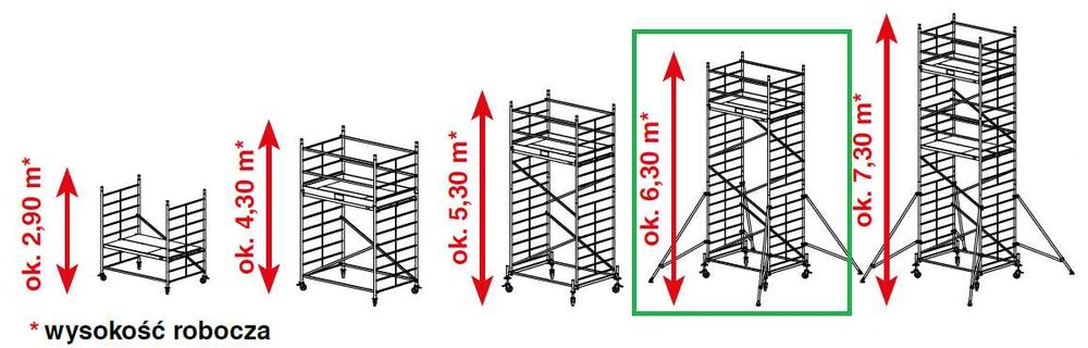 ADAMEK. Rusztowanie aluminiowe jezdne, przejezdne. WYNAJEM - Brzesko