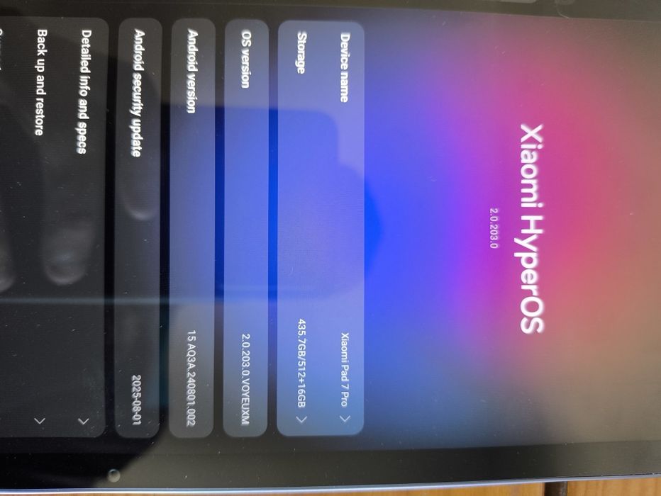 Xiaomi Pad 7 Pro 12GB Ram + 512gb