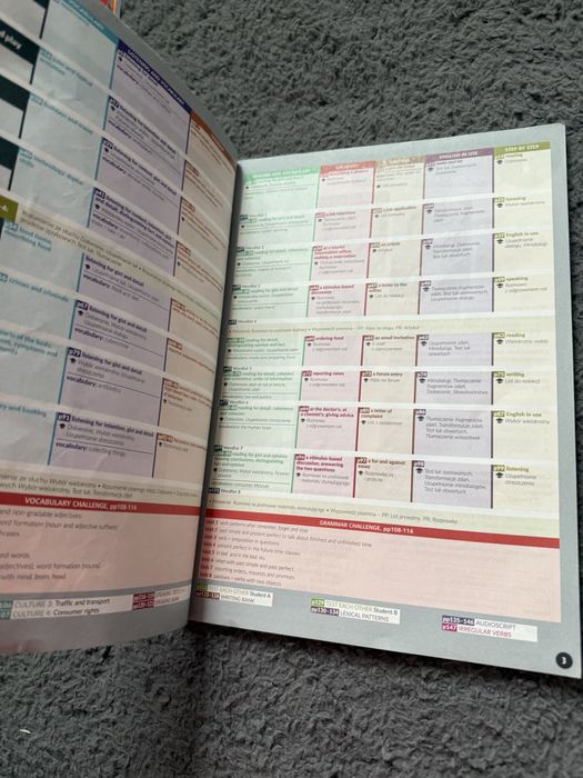 Student’s book Password reset B1+