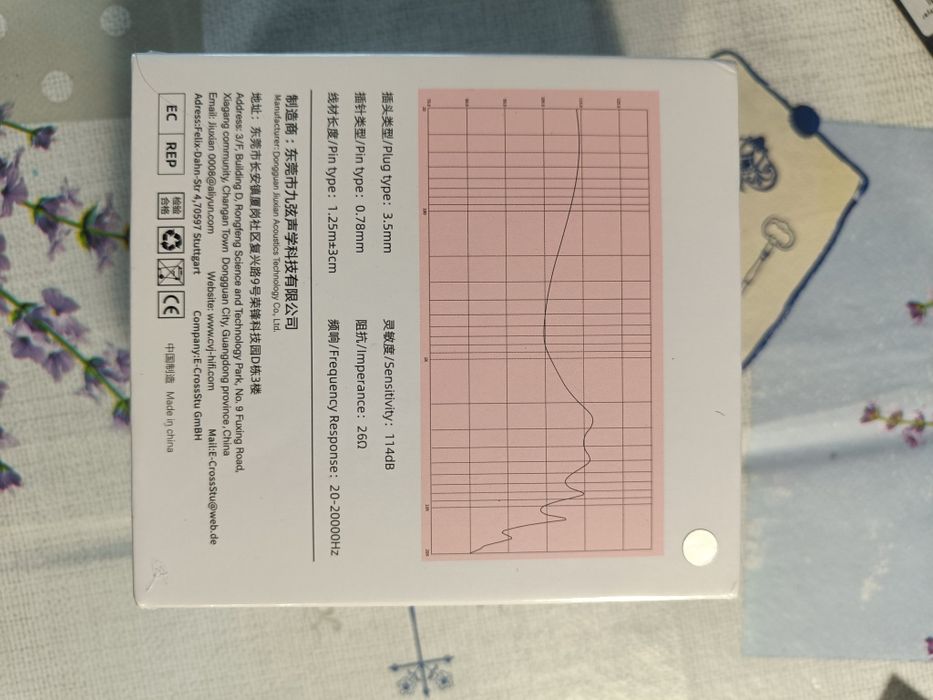 Наушники CVJ NEKO Silver