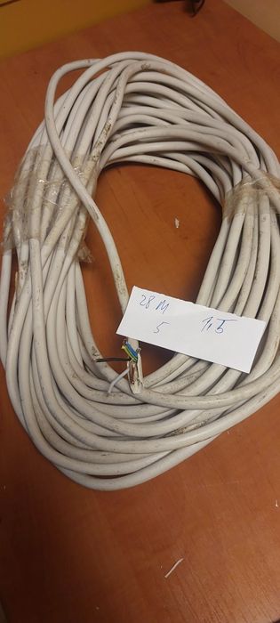 Przewody elektryczne kable