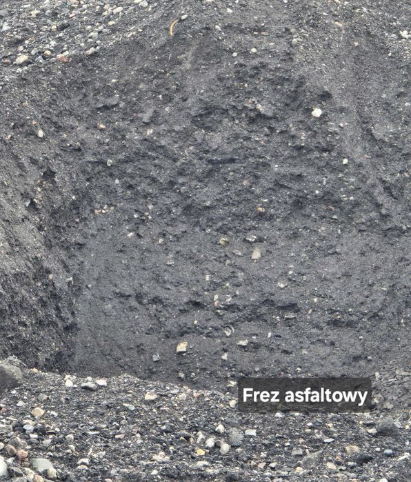 Sprzedaż kruszyw, roboty ziemne Sarbinowo Mielno Gąski