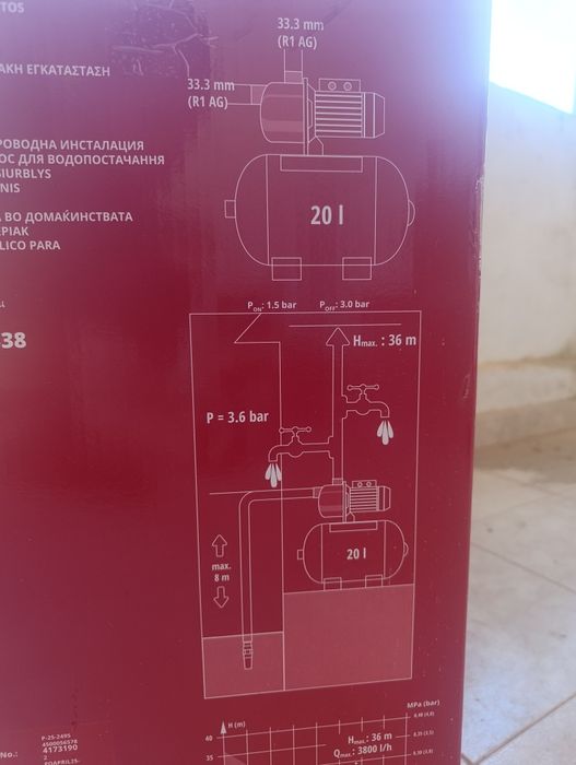 Bomba água einhell automática