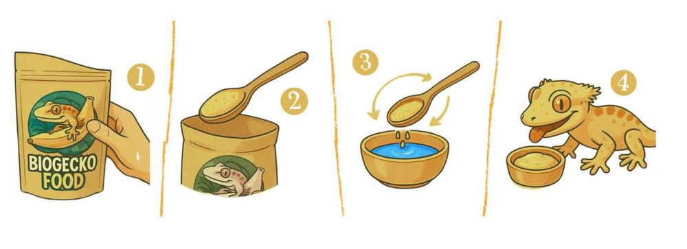 BioGecko Food BANAN TRUSKAWKA Plus OWADY 100g Pokarm Karma Gekon, Gady