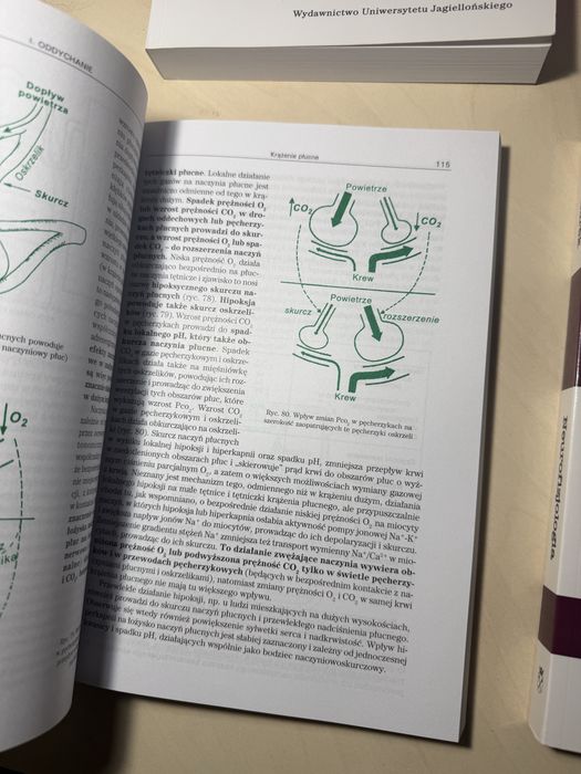 Fizjologia Konturek komplet 5 tomów lekarski