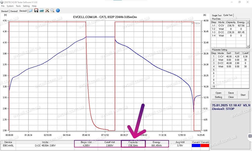 ‼️Акумуляторний модуль 29.3V на 6.87 кВт CATL Li-ion 8S2P 234Ah 2024р