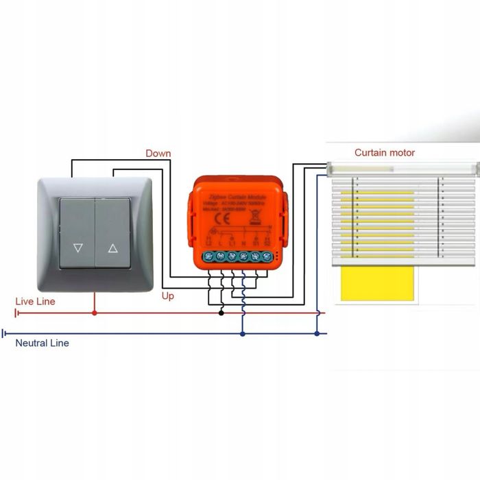 4xModuł przerywacza rolet, inteligentny zegar do rolet elektrycznych