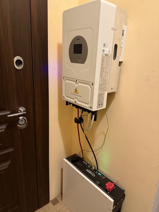 Система безперебійного резервного живлення