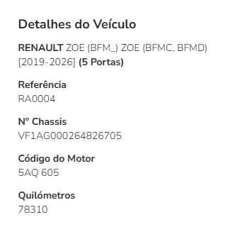 Material para Renault Zoe