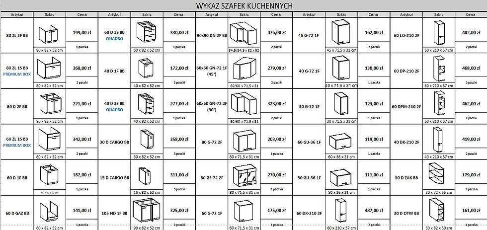 Zestaw mebli kuchennych BOLONIA 260 cm - szybki czas realizacji