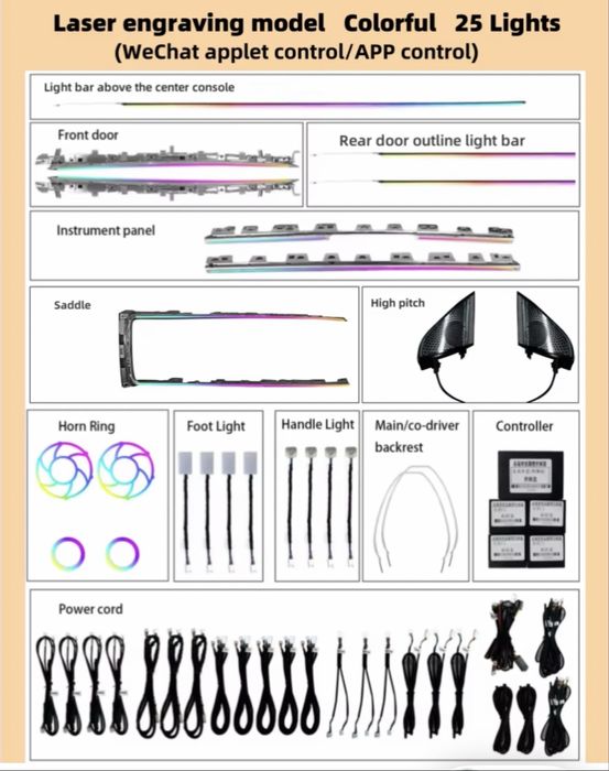 Подсветка салона TESLA Y Ambient PREMIUM под штат