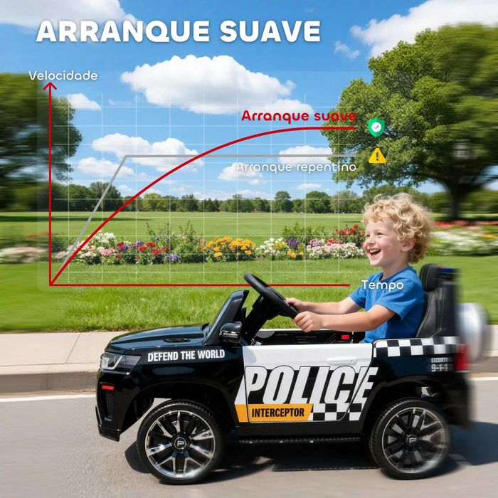 Carro Elétrico para Crianças de Polícia 12V com Motor