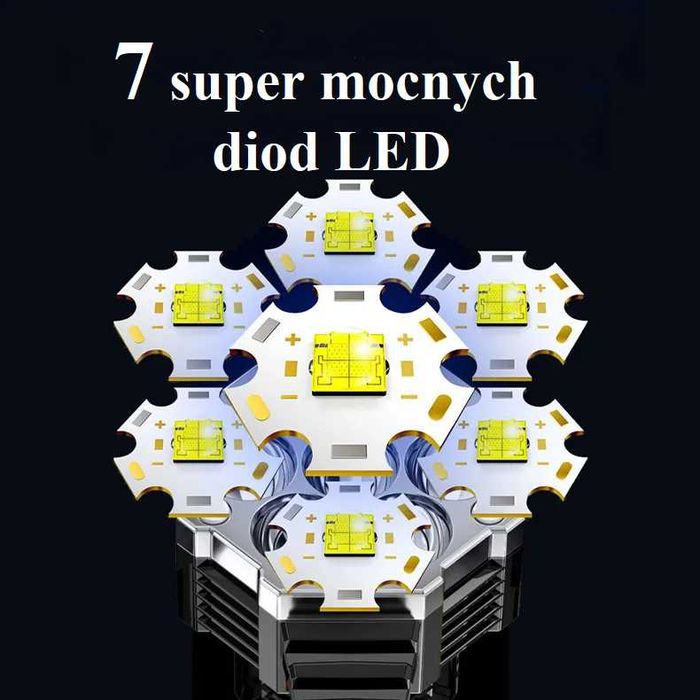 Taktyczna akumulatorowa mocna latarka LED szperacz piknikowa USB