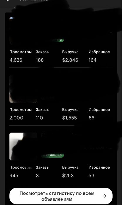 Просування etsy магазину, створення etsy. Seo,tiktok,pinterest