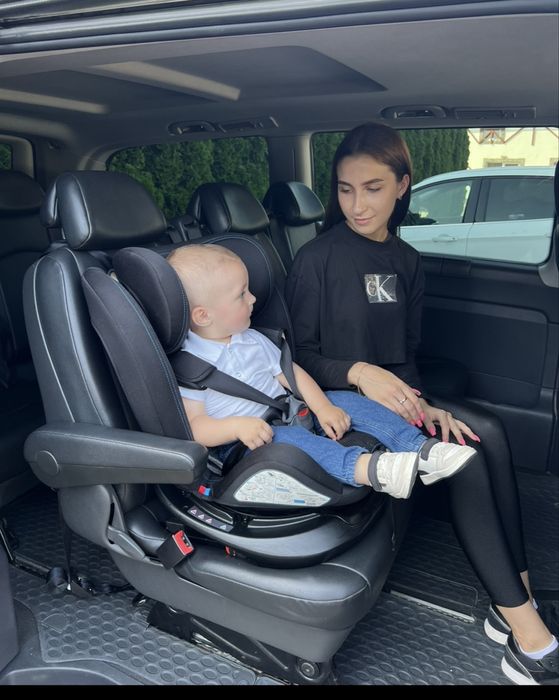 Перевезення до Угорщини трансфер