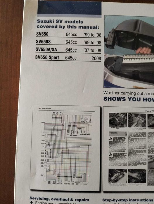 Haynes - Suzuki SV650 & SV650S (Manual Técnico)