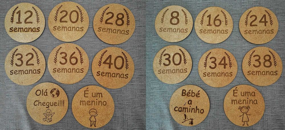 Marcadores de semanas de gravidez e nascimento