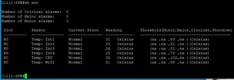 Маршрутизатор Cisco C1111-8PW