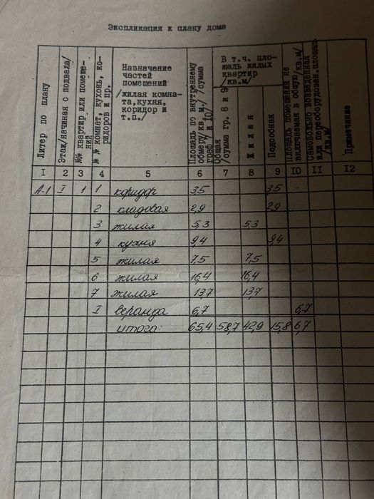 Продається будинок в Мартинівці