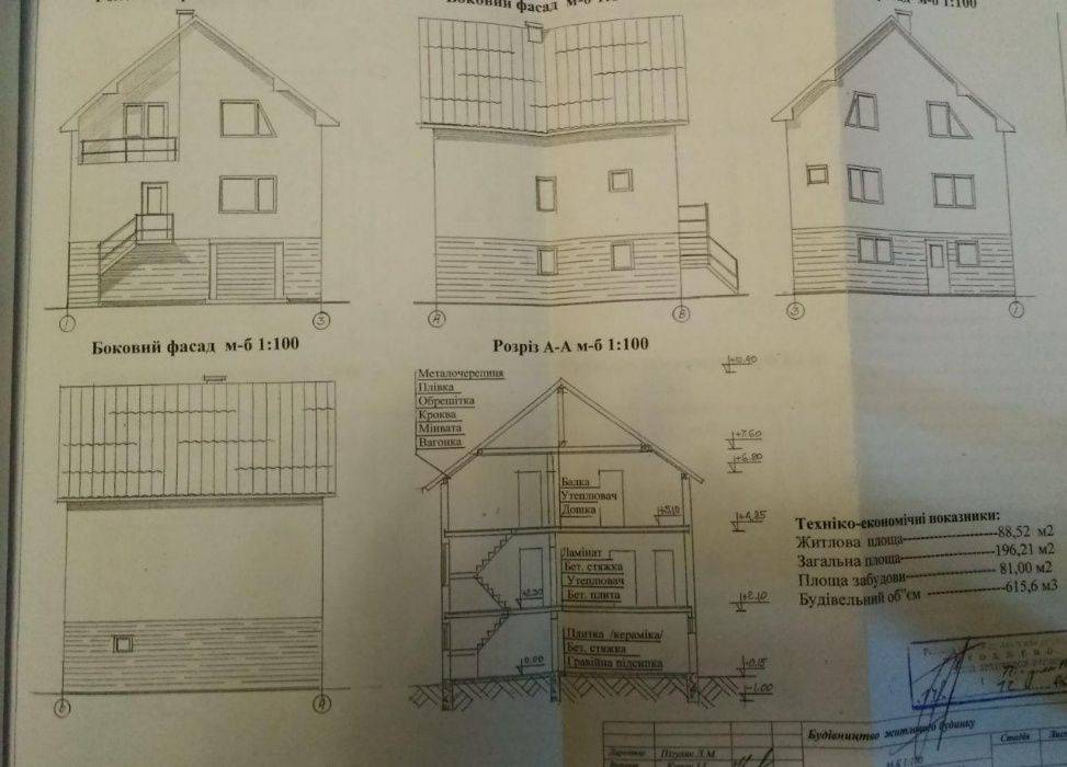 Продається будинок !