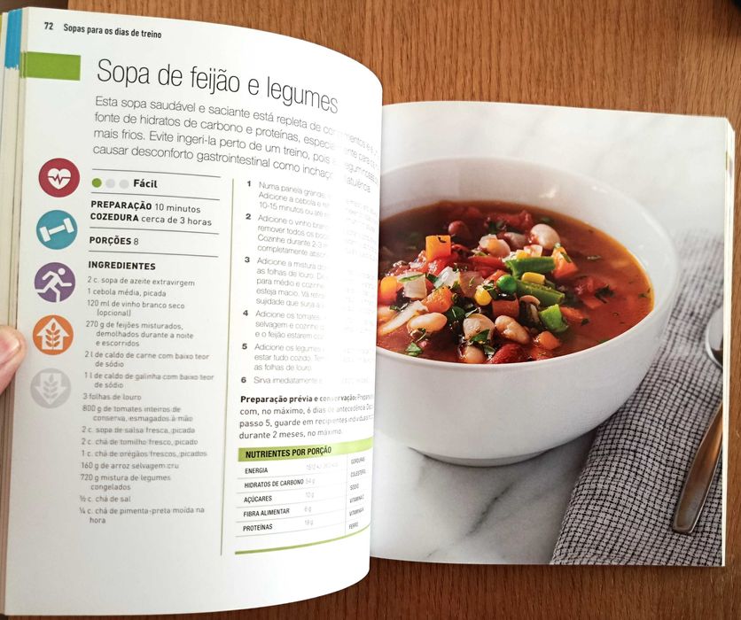 Nutrição e Fitness - Rowena Visagie, Karlien Duvenage e Shelly Meltzer