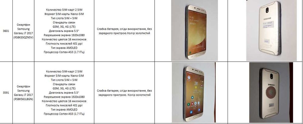 Смартфони Samsung Galaxy J7 2017