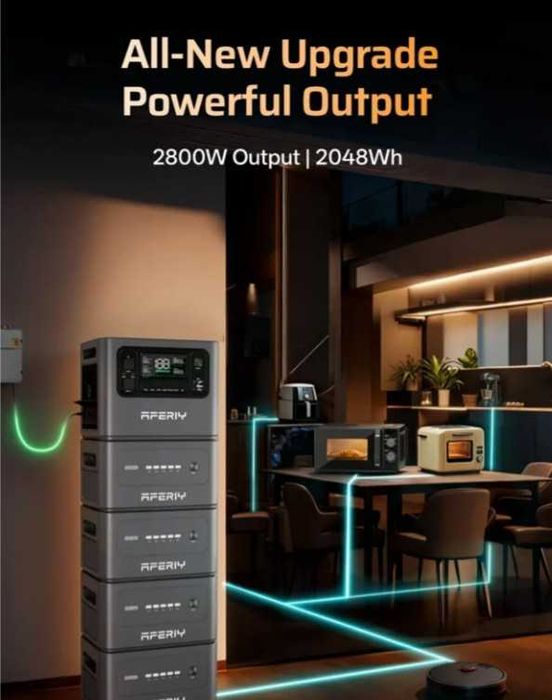 Зарядна станція Aferiy AF-P280, 2800 Вт, 2048 Вт/год (електростанція для дому, UPS, ДБЖ), 24міс гарантія