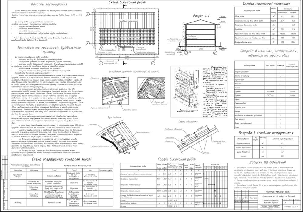 Чертежи, креслення на заказ  AutoCad, ArchiCad и вручную