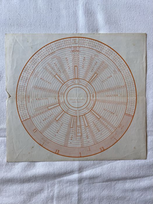 Programa Taurino 1974 com planta Campo Pequeno