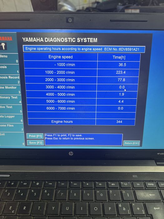 Лодочний мотор Yamaha F200