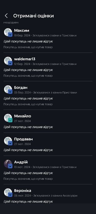 Приставка PS4 Sony PlayStation 4 500gb Матова + Гарантія!