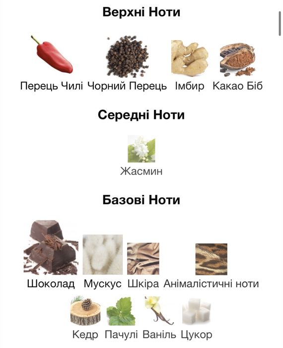Парфуми Boccanera Orto Parisi 50мл.